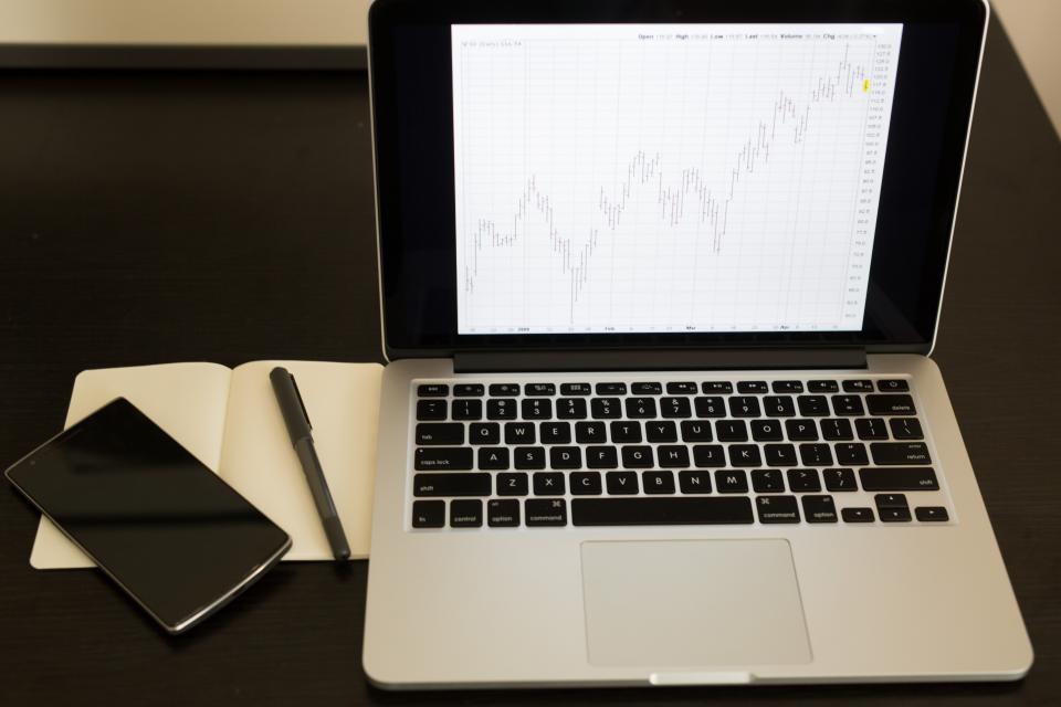 Marketing KPI dashboard with charts