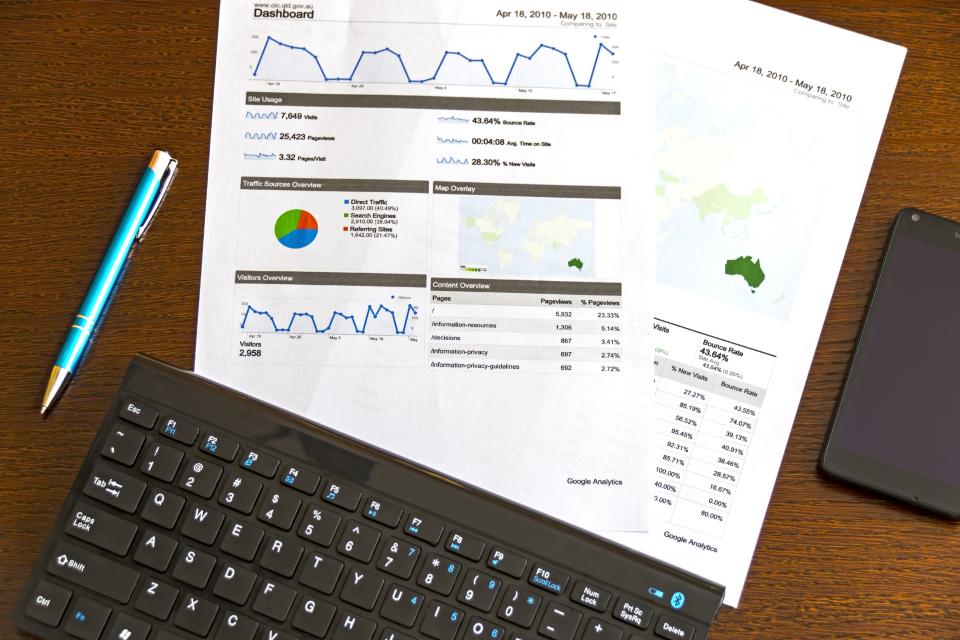 Marketing KPIs shown in a data report